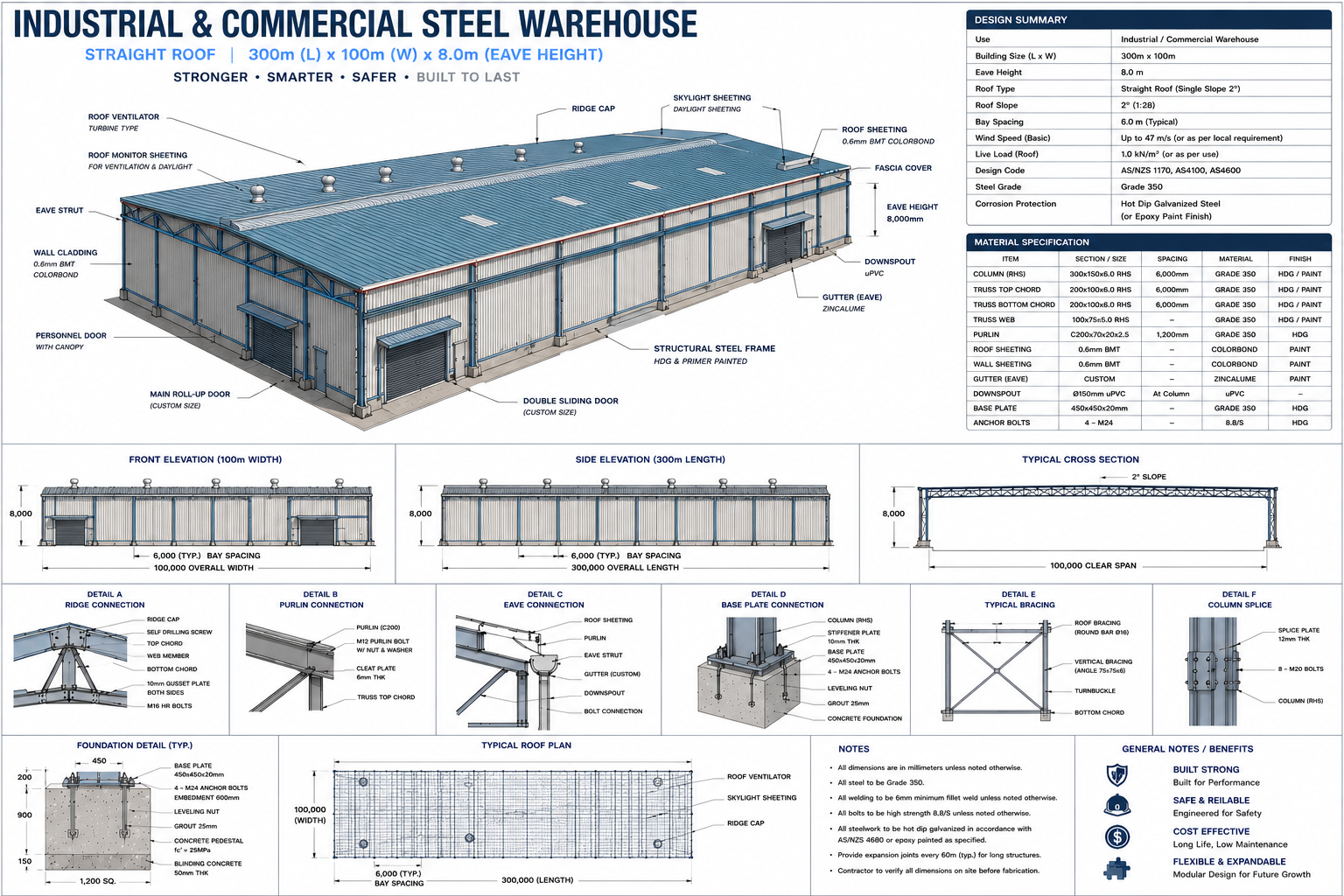 Industrial & Commercial Steel Warehouse